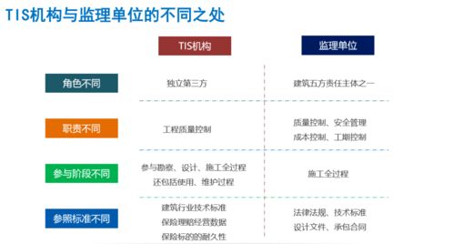 三大保險公司引入國內貿易代理，為我市發展注入新動能