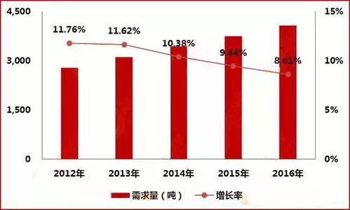 國內外PI膜主要生產(chǎn)廠家與國內貿易代理概況